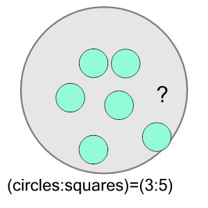 An svg image showing a math problem