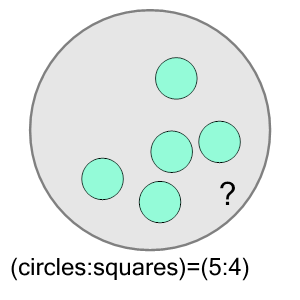 An svg image showing a math problem