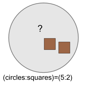 An svg image showing a math problem