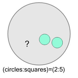 An svg image showing a math problem