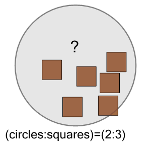 An svg image showing a math problem