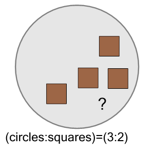 An svg image showing a math problem