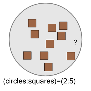 An svg image showing a math problem