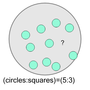 An svg image showing a math problem