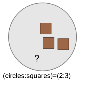 An svg image showing a math problem
