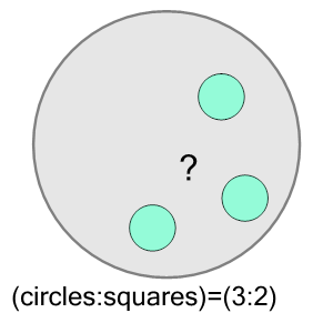 An svg image showing a math problem