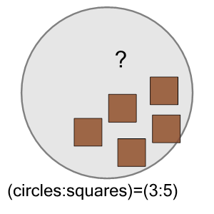 An svg image showing a math problem