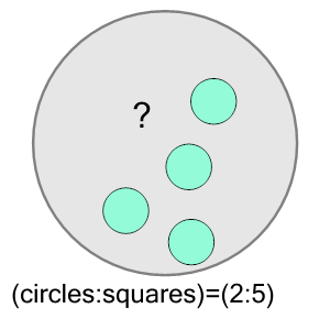 An svg image showing a math problem