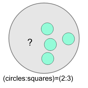 An svg image showing a math problem