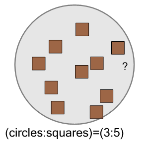 An svg image showing a math problem