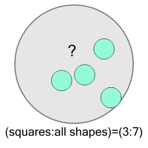 An svg image showing a math problem