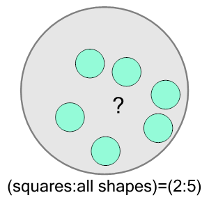 An svg image showing a math problem