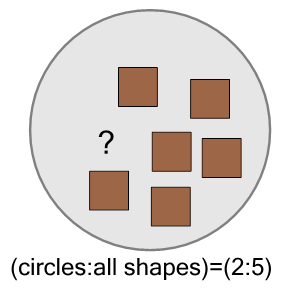 An svg image showing a math problem