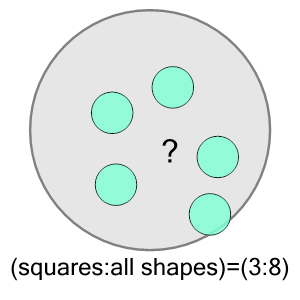 An svg image showing a math problem