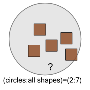 An svg image showing a math problem