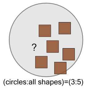 An svg image showing a math problem