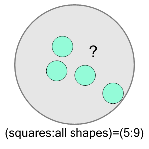 An svg image showing a math problem