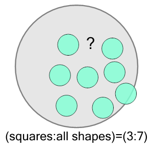 An svg image showing a math problem
