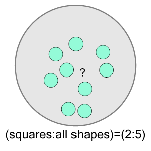 An svg image showing a math problem