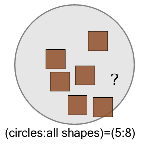 An svg image showing a math problem