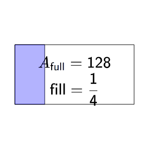 An svg image showing a math problem