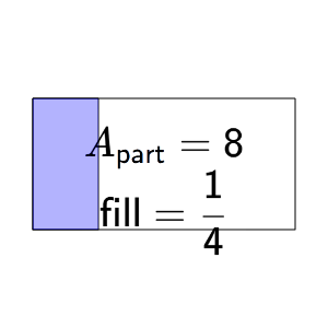 An svg image showing a math problem