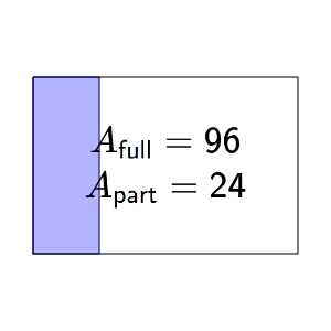 An svg image showing a math problem
