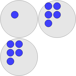 An svg image showing a math problem