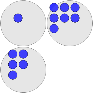 An svg image showing a math problem