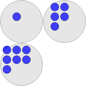 An svg image showing a math problem