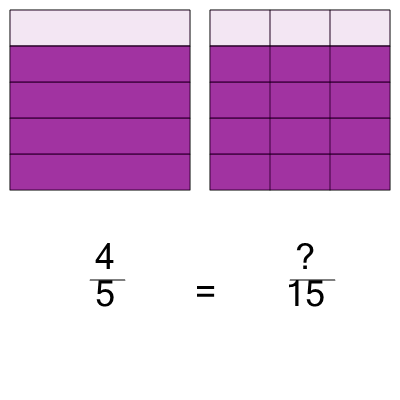 An svg image showing a math problem