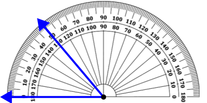 An svg image showing a math problem
