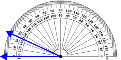 An svg image showing a math problem