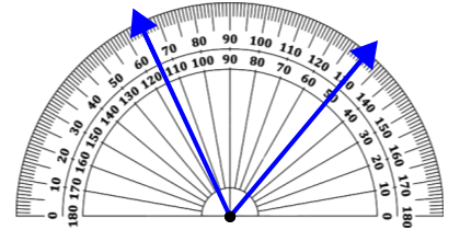 An svg image showing a math problem
