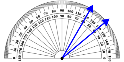 An svg image showing a math problem