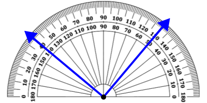An svg image showing a math problem