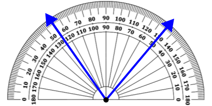An svg image showing a math problem