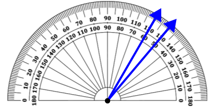 An svg image showing a math problem