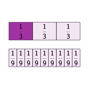 An svg image showing a math problem