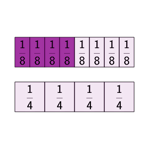 An svg image showing a math problem