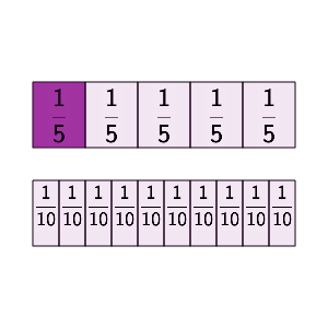 An svg image showing a math problem
