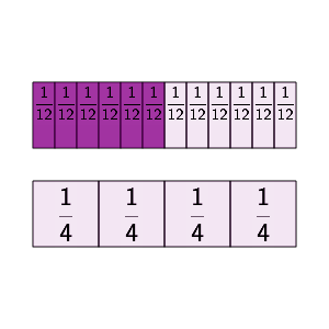 An svg image showing a math problem