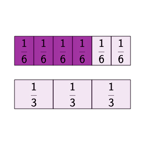 An svg image showing a math problem