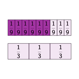 An svg image showing a math problem