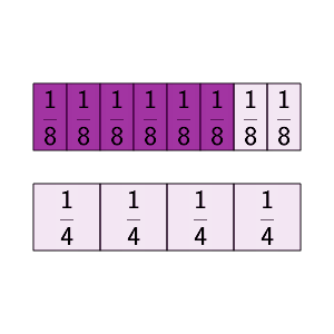 An svg image showing a math problem