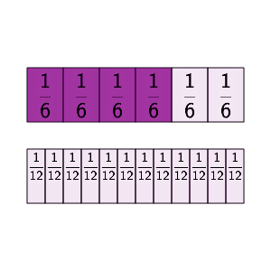 An svg image showing a math problem