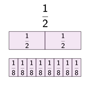 An svg image showing a math problem