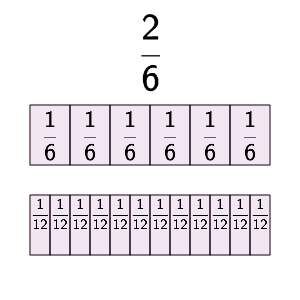 An svg image showing a math problem