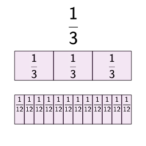 An svg image showing a math problem
