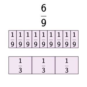 An svg image showing a math problem